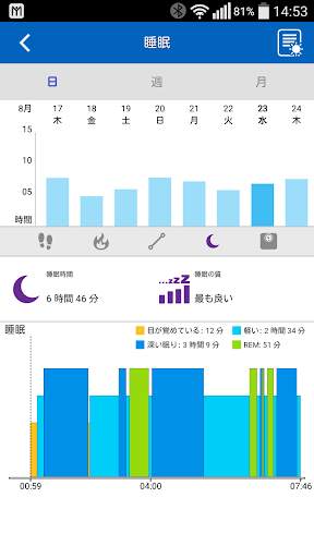 My Fit Log screenshot 2