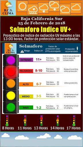 BCS CLIMA 3.0 screenshot 4