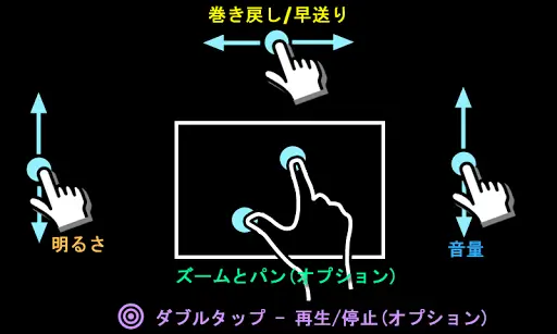 MX Player screenshot 3