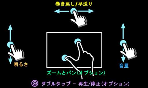 MX Player screenshot 3