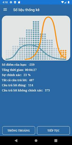 Trò chơi trí tuệ screenshot 15