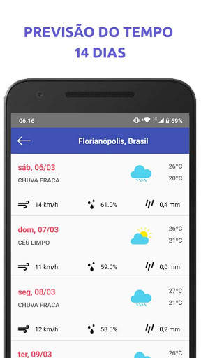 Previsão do tempo ao vivo screenshot 3