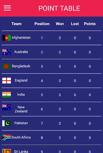 World Cup Update 2019 screenshot 3