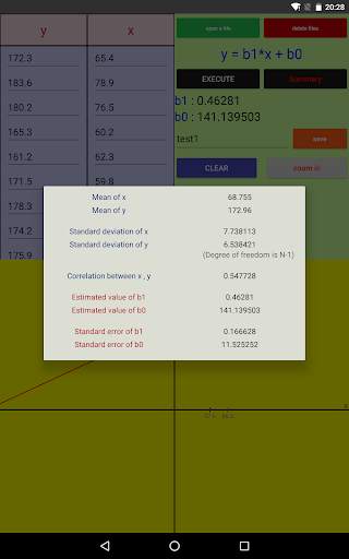 Linear regression (least squares method) 4 تصوير الشاشة