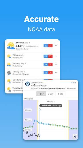 WillyWeather screenshot 5
