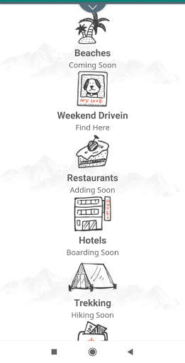 Simply Mallu - Food, Travel, Movie, Fun screenshot 2