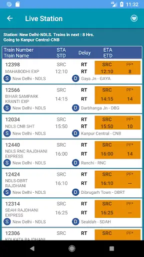 NTES - for RAIL SAARTHI screenshot 3