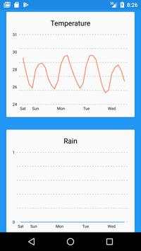My Weather screenshot 5