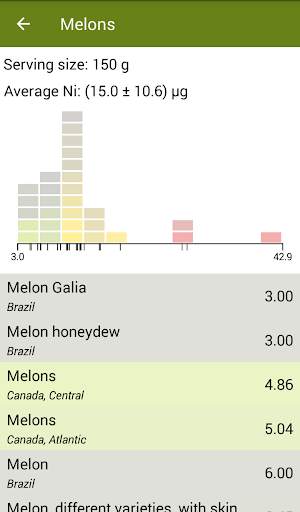 Nickel Navigator screenshot 5