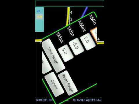 MFT Graph Lite World screenshot 1