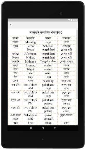 Bangla to Malay Learning App for Free Download screenshot 7