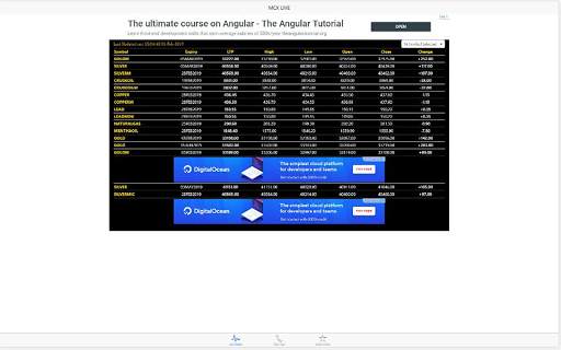 MCX Live screenshot 5