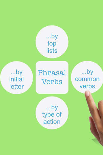Phrasal Verbs Simple Quiz screenshot 2