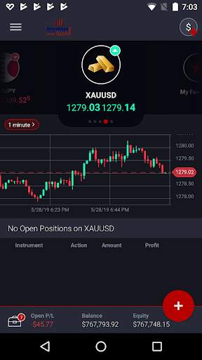 Alarabiya-Markets Mobile. screenshot 5