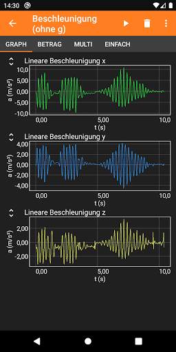 phyphox screenshot 2