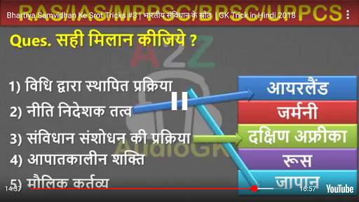 Samvidhan Tricky Videos ( SSC TRICKY VIDEOS ) скриншот 3