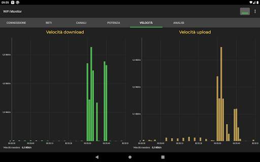 WiFi Monitor: analizzatore di reti Wi-Fi screenshot 11