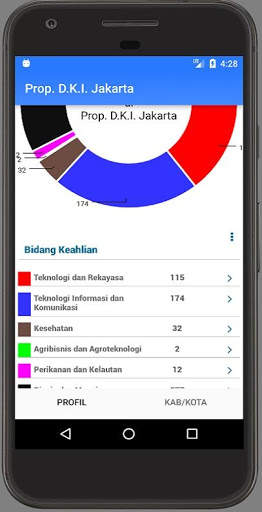DATA SAKU SMK 8 تصوير الشاشة