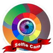 Sweet Selfie Beauty Candy Camera 1.0
