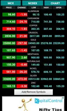 MCX NCDEX Live Market Watch screenshot 1