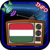 TV Channel Online Hungary logo