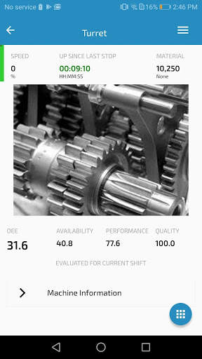 Mobile Portal for Col-Met screenshot 4