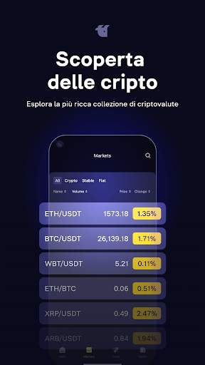 WhiteBIT: compra e vendi btc screenshot 2