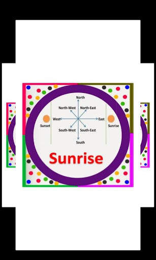 English Kids App | Kids Learning screenshot 3