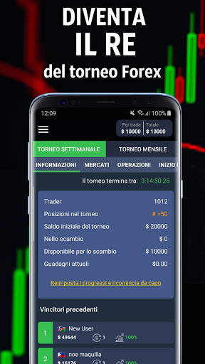 Forex Royale screenshot 5