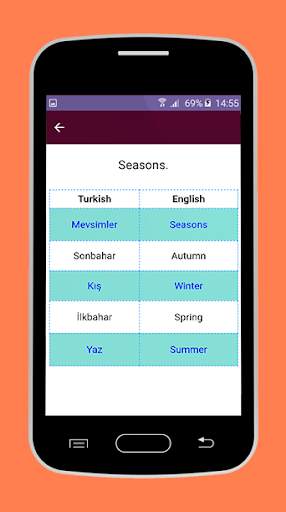 Learn Turkish Language screenshot 3