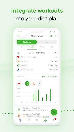 Peater: Diet & Health screenshot 4