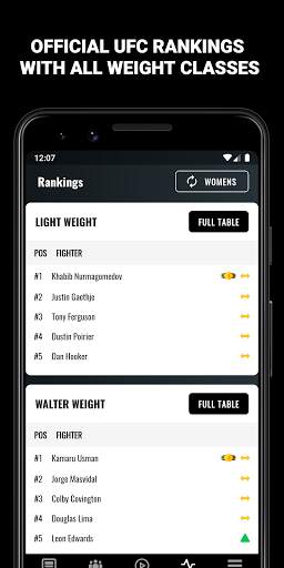 All MMA - UFC, One, Bellator News & Live Fights screenshot 4