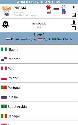 World Cup 2018 Anthems screenshot 3
