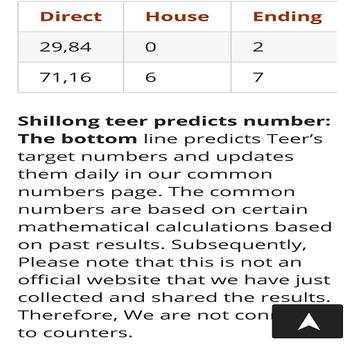 Khanapara & Shillong Teer Result screenshot 4