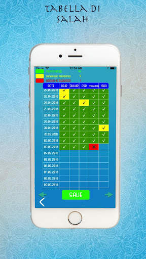 Bussola Qibla Direction القبلة screenshot 5