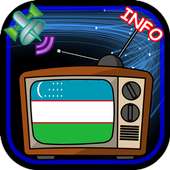 TV Channel Online Uzbekistan logo