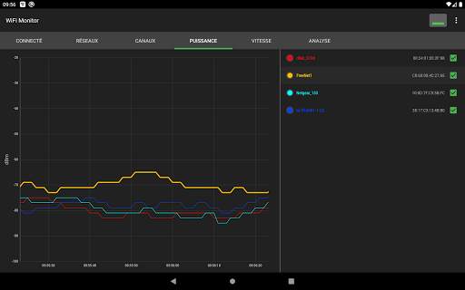 WiFi Monitor: analyseur de réseaux Wi-Fi screenshot 12