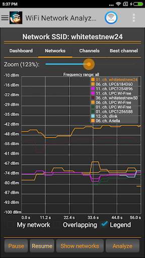 WiFi Analyzer Classic Pro screenshot 2