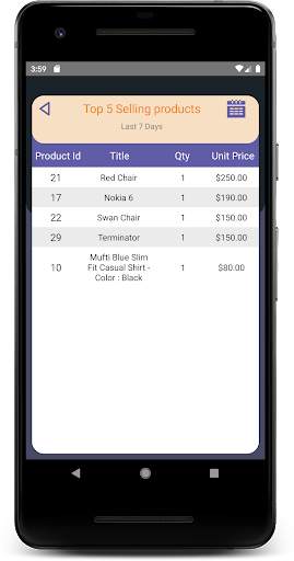 PrestaShop Mobile Dashboard screenshot 5