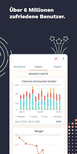 Cronometer - Kalorien-zähler screenshot 7