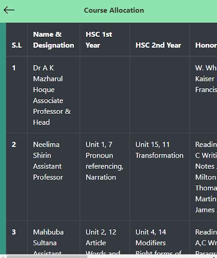 Department of English GDC screenshot 2