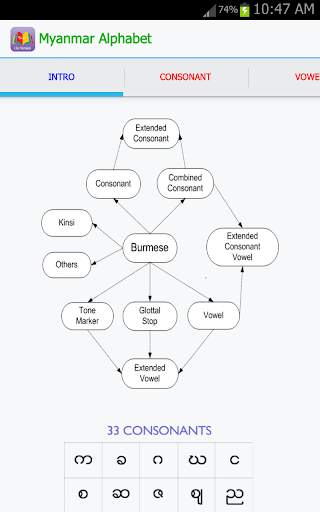 Learning Burmese screenshot 3