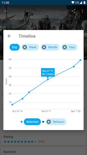 Show Tracker 2 7 تصوير الشاشة