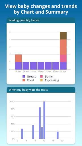 Baby Care - Newborn Feeding, Diaper, Sleep Tracker screenshot 1