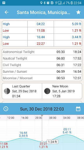 Tide Times USA - Tide Tables screenshot 1
