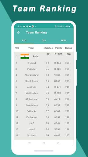 Live Cricket Live Match screenshot 6