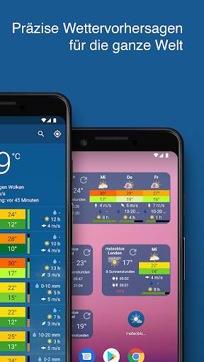 meteoblue Wetter & Karten screenshot 2