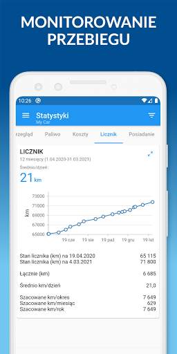 Moje auto: Dziennik paliwa screenshot 6