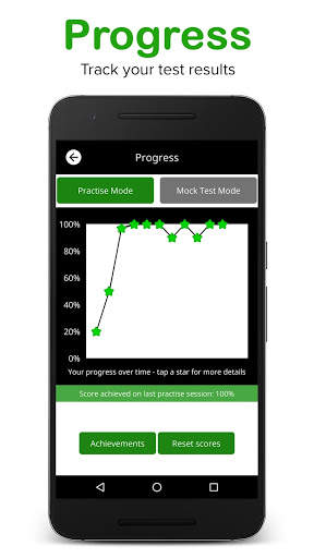 Driving Theory Test 4 in 1 Kit + Hazard Perception screenshot 4