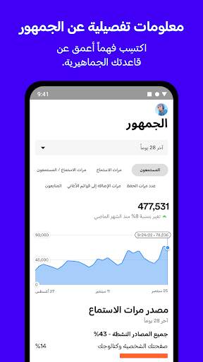 Spotify for Artists 6 تصوير الشاشة